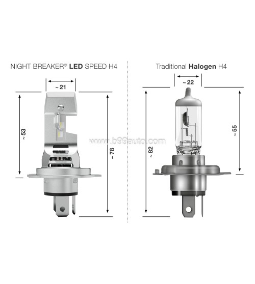 Osram Night Breaker H4 LED SPEED +450% - MOTOR